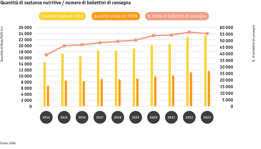 daten_diagramme_hoduflu_2024_i.png daten_diagramme_hoduflu_2024_i.png