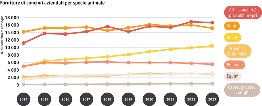 daten_diagramme_hoduflu_2024_i_3.png daten_diagramme_hoduflu_2024_i_3.png