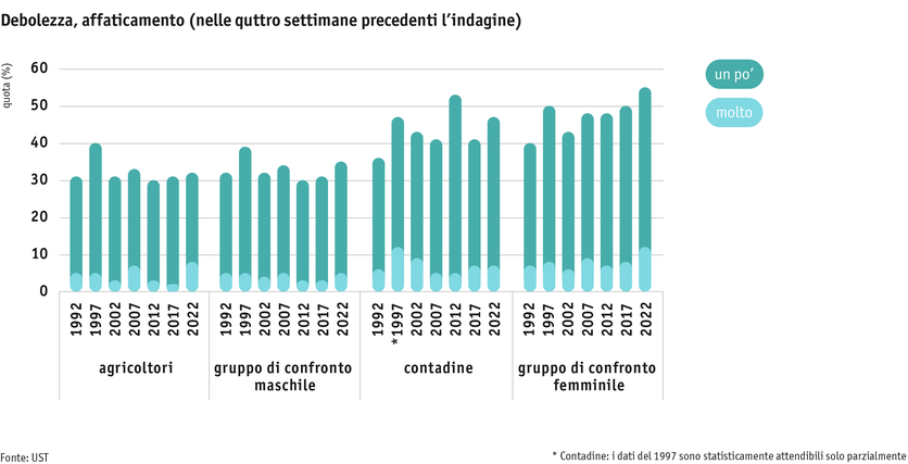 ab2024_mensch_bauernfamilie_gesundheit_schwache_i.png ab2024_mensch_bauernfamilie_gesundheit_schwache_i.png