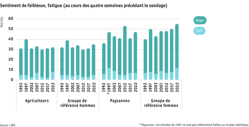 ab2024_mensch_bauernfamilie_gesundheit_schwache_sem_f.png ab2024_mensch_bauernfamilie_gesundheit_schwache_sem_f.png