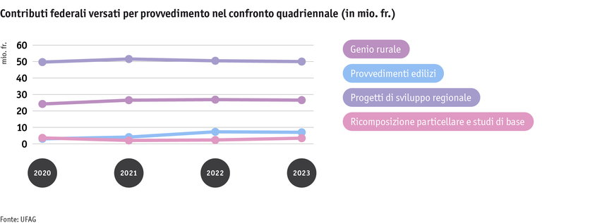 ab24_sv_tab2_ausbezahlte_beitraege_4jahresvergleich_i.png ab24_sv_tab2_ausbezahlte_beitraege_4jahresvergleich_i.png
