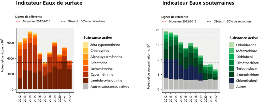 abb.08-indikator_grundwasser_f.png abb.08-indikator_grundwasser_f.png
