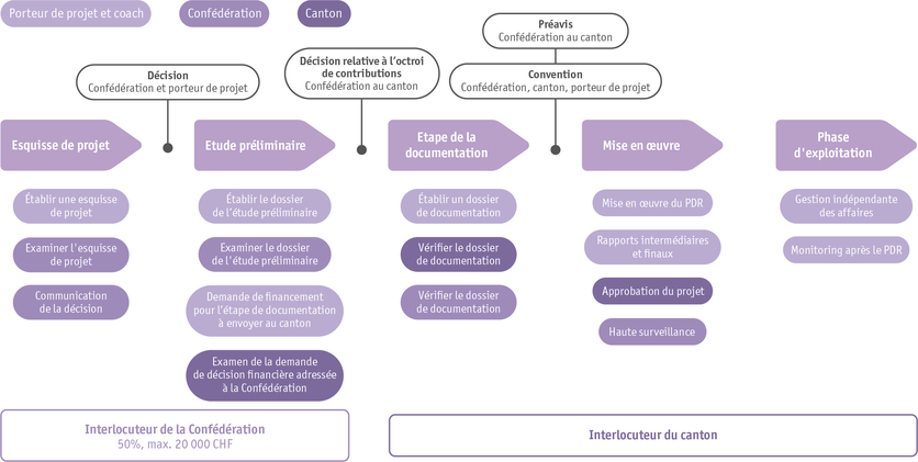 pre_prozess_f.png pre_prozess_f.png