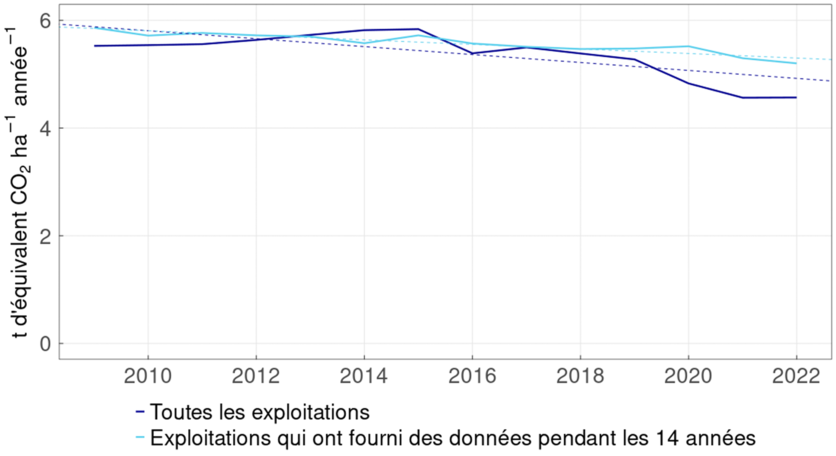 zeitreihe_aui_thg_fr.png zeitreihe_aui_thg_fr.png