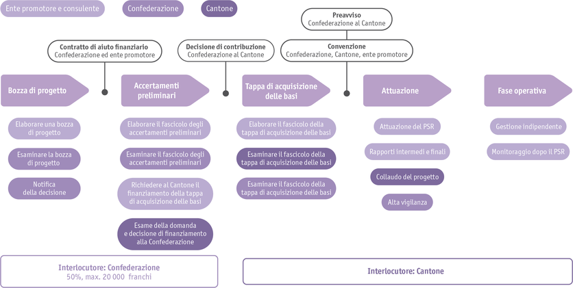 pre_prozess_i.png pre_prozess_i.png
