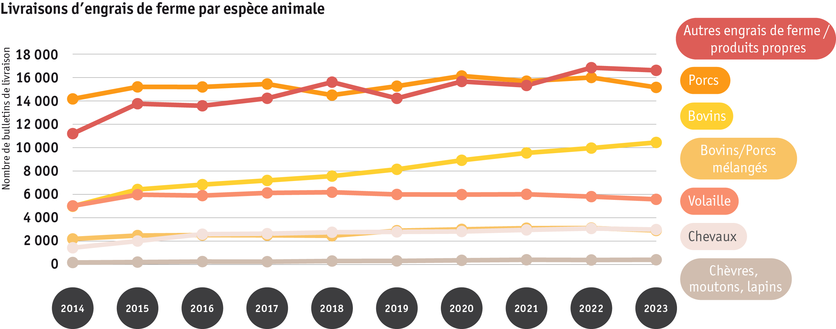 daten_diagramme_hoduflu_2024_f_3.png daten_diagramme_hoduflu_2024_f_3.png